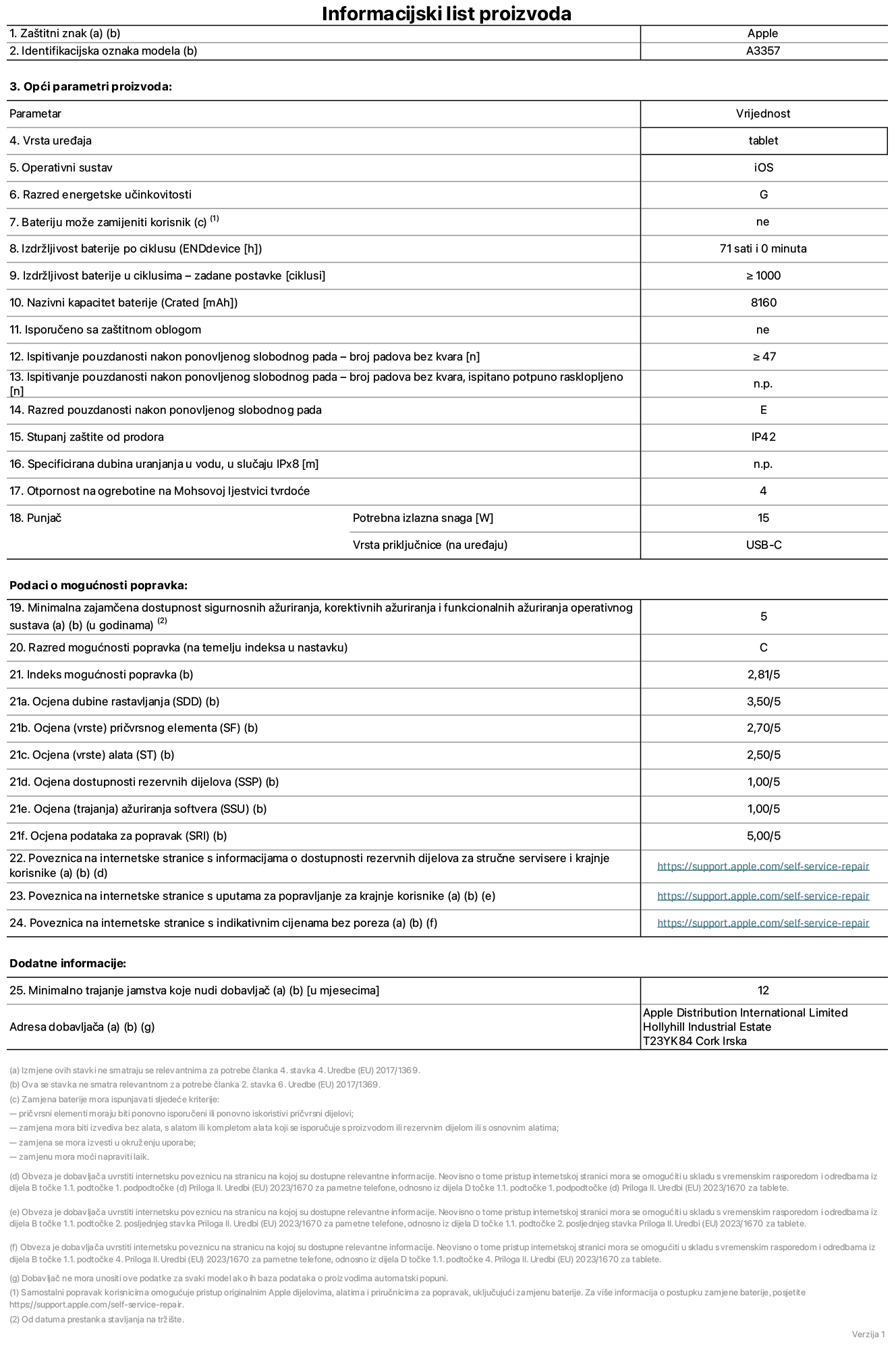 List s informacijama o proizvodu za 11-inčni iPad Pro M5 Wi-Fi, model A3357. Isporučuje Apple Distribution International Limited, Hollyhill Industrial Estate. Cork, Irska, T23 YK84. Vrsta uređaja: tablet. Operativni sustav: iOS. Klasa energetske učinkovitosti: G. Baterija koju može zamijeniti korisnik: ne. Trajanje baterije po ciklusu: 71 sat. Trajanje baterije u ciklusima – zadane postavke: 1000 ili više. Nazivni kapacitet baterije: 8.160 mAh. Isporučeno sa zaštitnom maskom: ne. Test pouzdanosti pri višekratnim slobodnim padovima – broj padova bez kvara: 47 ili više. Test pouzdanosti pri višekratnim slobodnim padovima – broj padova bez kvara testiranih u potpuno proširenom stanju: nije primjenjivo. Klasa pouzdanosti pri višekratnim slobodnim padovima: E. Ocjena zaštite od prodiranja: IP42. Specificirana dubina uranjanja u vodu u slučaju ocjene iPx8: nije primjenjivo. Otpornost na grebanje zaslona na Mohsovoj ljestvici tvrdoće: 4. Potrebna izlazna snaga punjača: 15 W. Vrsta utičnice punjača (na strani uređaja): USB-C. Minimalna zajamčena dostupnost sigurnosnih ažuriranja operativnog sustava, korektivnih ažuriranja i ažuriranja funkcija: 5 godina. Klasa popravljivosti: C. Indeks popravljivosti: 2,81/5. Ocjena dubine rastavljanja (SDD): 3,5/5. Ocjena pričvrsnih elemenata: 2,7/5. Ocjena alata: 2,5/5. Ocjena rezervnih dijelova: 1/5. Ocjena ažuriranja softvera: 1/5. Ocjena informacija o popravcima: 5/5. Poveznica koja vodi do informacija o dostupnosti rezervnih dijelova za profesionalne servisere i krajnje korisnike: https://support.apple.com/self-service-repair. Poveznica koja vodi do uputa za popravljanje za krajnje korisnike: https://support.apple.com/self-service-repair. Poveznica koja vodi do indikativnih cijena prije poreza: https://support.apple.com/self-service-repair. Ponuđeno je 12-mjesečno općenito jamstvo.