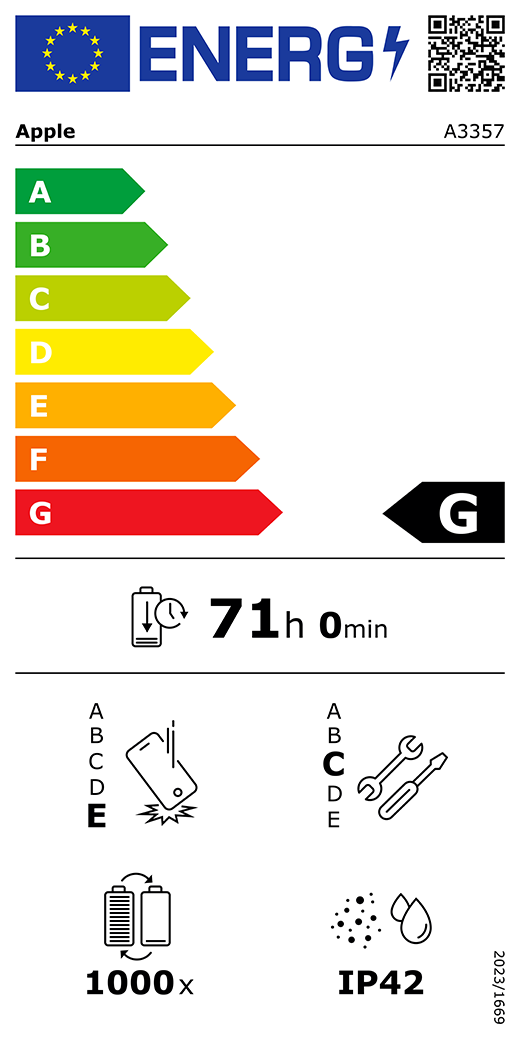 Etykieta energetyczna UE, kod QR i informacje, model Apple A3357, klasa G, klasy efektywności energetycznej (w skali od A do G), od A (najwyższa efektywność) do G (najniższa efektywność), trwałość baterii na cykl, 71 godzin i 0 minut na pełne naładowanie baterii, wytrzymałość na spadki swobodne wielokrotne klasy E, od A (największa solidność) do E (najmniejsza solidność), możliwość naprawy klasy C, od A (największa możliwość naprawy) do E (najmniejsza możliwość naprawy), trwałość baterii w cyklach 1000, ochrona przed wnikaniem pyłu i wody (IP) klasy IP42, rozporządzenie 2023/1669