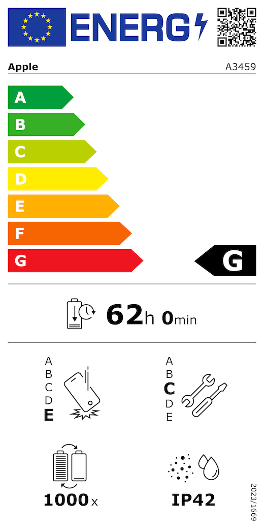 Cod QR și informații privind Eticheta energetică UE, model Apple A3459, clasa G, clase de eficiență energetică (cu o scară de la A la G), de la A (eficiență maximă) la G (eficiență minimă), anduranța bateriei pentru fiecare ciclu, 62 de ore și 0 minute pe încărcare completă a bateriei, fiabilitate la căderi libere repetate clasa E, de la A (robustețe maximă) la E (robustețe minimă), potențial de reparare clasa C, de la A (potențial de reparare maxim) la E (potențial de reparare minim), anduranța bateriei în cicluri 1000, protecție împotriva pătrunderii prafului și a apei (IP) cu clasificare IP42, regulament 2023/1669