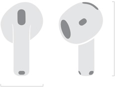 „AirPods 4“ iliustracija, kurioje demonstruojamas 18,3&nbsp;mm plotis ir 30,2&nbsp;mm aukštis